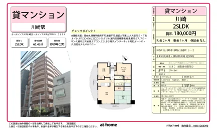 カールトンプラザ川崎 0