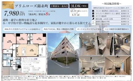 プリムローズ錦糸町 2階 0
