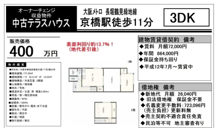 大阪府大阪市都島区都島中通１丁目 中古テラス 0