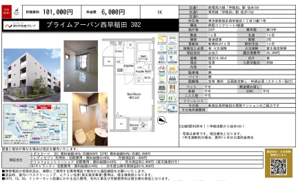 プライムアーバン西早稲田 302号 0