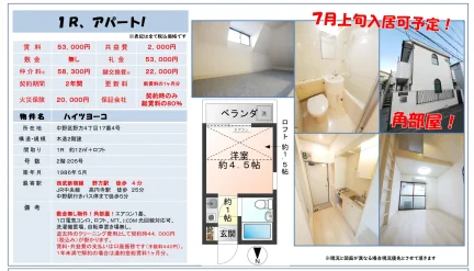 ハイツヨーコ 205号 0