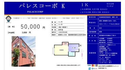 パレスコーポ 3階 0