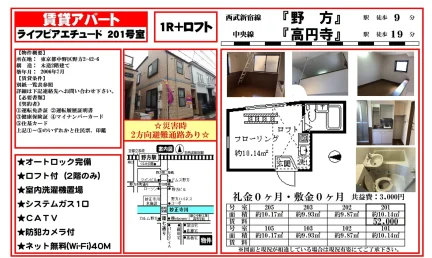ライフピアエチュード 201号 0