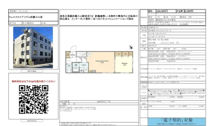 ウェルスクエアイズム武蔵小山Ⅲ 301号 0