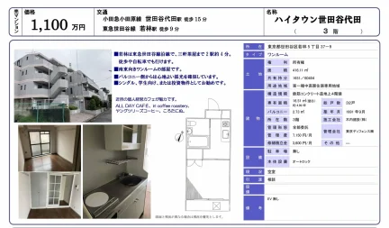 ハイタウン世田谷代田 3階 0
