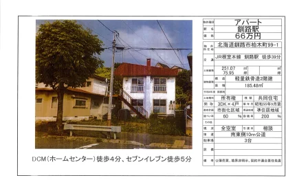 Vintage Property in Kashiwagicho 0