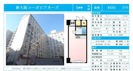Charming Studio Condo in Nishimiyahara 0