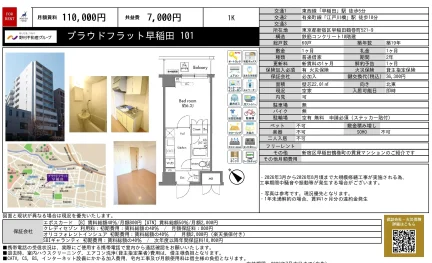 プラウドフラット早稲田 101 101号 0