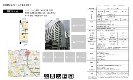 パークフラッツ五橋 905号 0