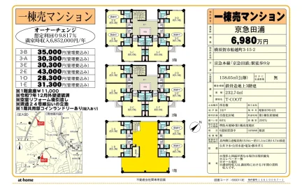 Charming Property in Funakoshicho 0