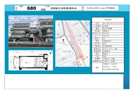 Vintage Studio Condo Near Station in Nakahara 0