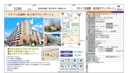 ステイツ武蔵野 東大和グランパサージュ 4号 0