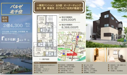 High-End Property Near Station in Senju nakacho 0