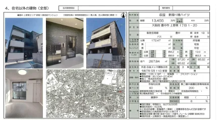 Brand New Property in Ueno higashi 0