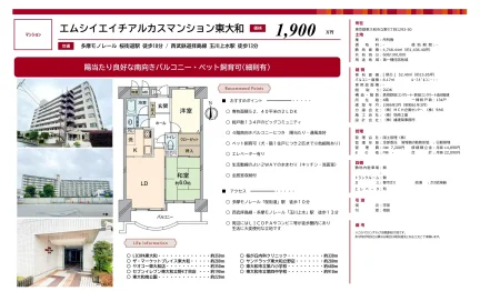 エムシイエイチアルカスマンション東大和 4階 0