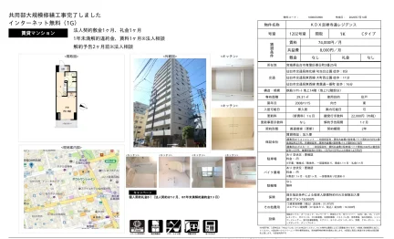 KDX 定禅寺通レジデンス 1202号 0