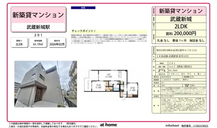 武蔵新城 201号 0