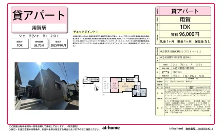 シェヌ 201号 0