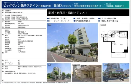 Vintage Studio Condo Near Station in Morigaoka 0