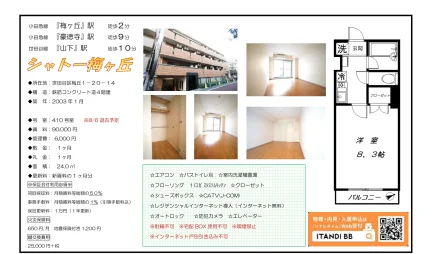 シャトー梅ヶ丘 410号室 0