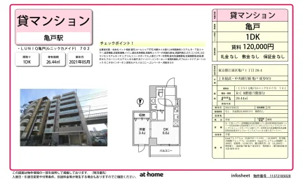 ＬＵＮＩＱ亀戸 0