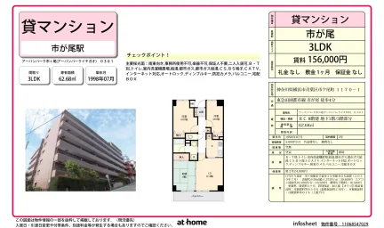 アーバンパーク市ヶ尾 0