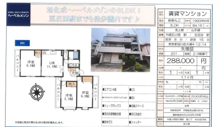 ヘーベルメゾン 201号 0