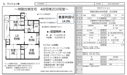 Vintage 4-Bedroom Condo in Shinryodai 0