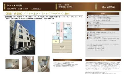 Dorf神楽坂 202号室 0