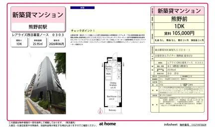 レアライズ西日暮里ノース 0