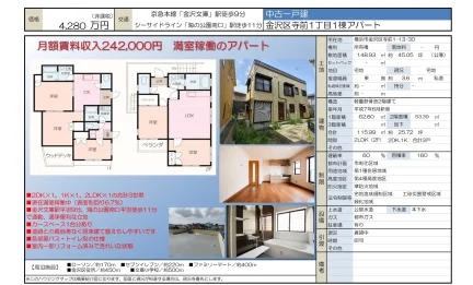 アパート寺前1丁目1棟 0