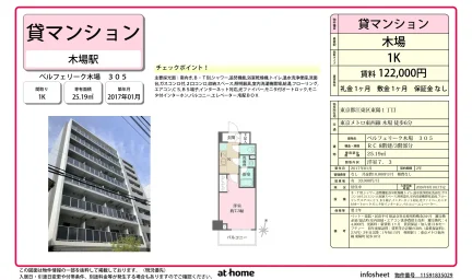 Modern Studio Condo Near Station in Toyo 0