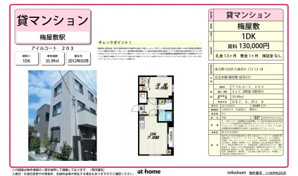 アイルコート 203号 0