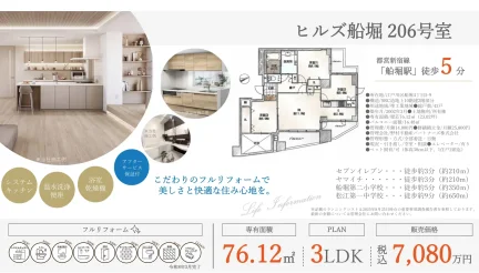 ヒルズ船堀 0