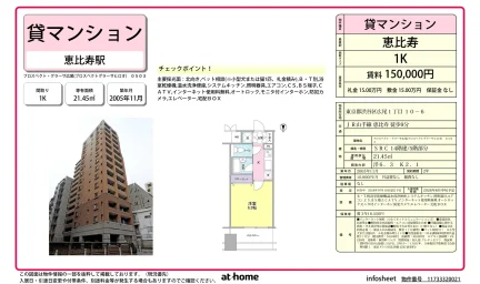 プロスペクトグラーサ広尾 050 0