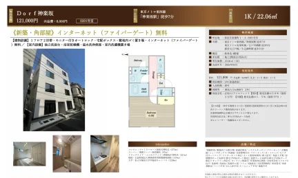 ドルフ神楽坂 201号 0