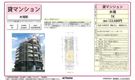 プレサンス木場公園 0