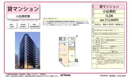 Brand New 1LDK Condo Near Station in Nihombashikodemmacho 0
