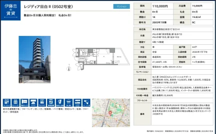レジディア目白 Ⅱ (0502号室) 0502号 0