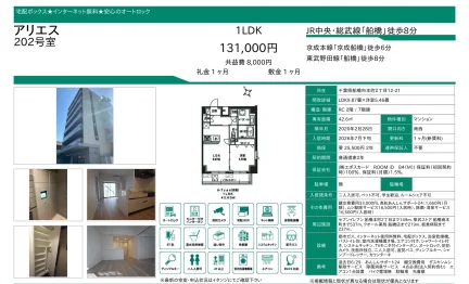 アリエス 202号 0