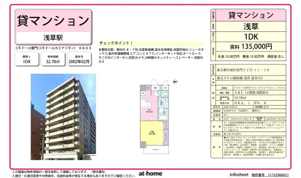 コモドール雷門 0
