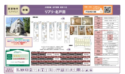 リブリ・北戸田 310号 0
