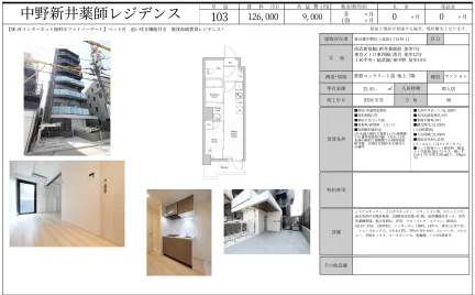 中野新井薬師レジデンス 103号 0