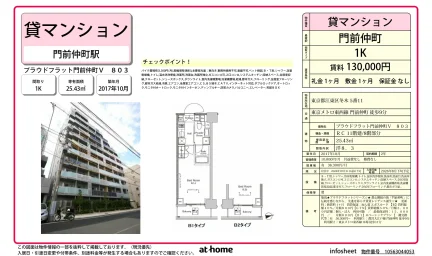 プラウドフラット門前仲町Ⅴ 0