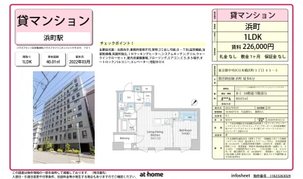 Modern 1LDK Condo Near Station in Nihombashihamacho 0