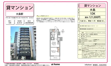 Modern 1DK Condo Near Station in Ojima 0