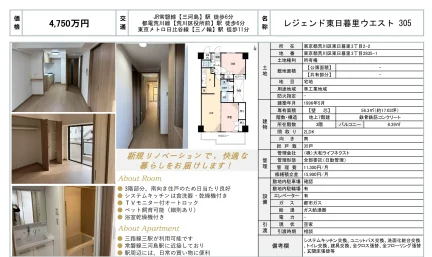 レジェンド東日暮里ウエスト 305 305号 0