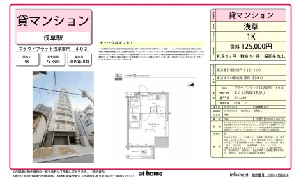プラウドフラット浅草雷門 0