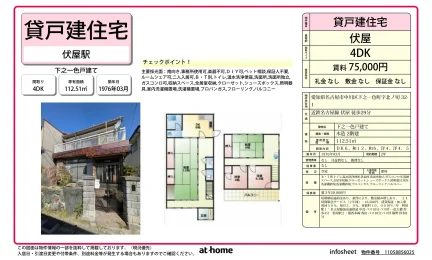 下之一色戸建て 0