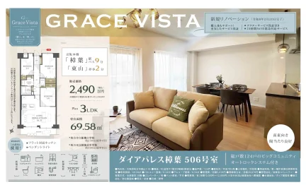 ダイアパレス樟葉 506号 0